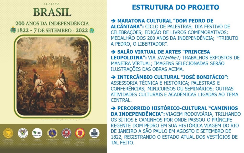 PDF) 200 anos da Independência para quem?, volume 1